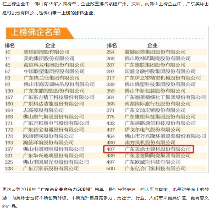 Z6·尊龙「中国」官方网站