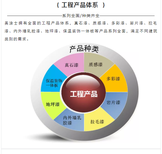 Z6·尊龙「中国」官方网站