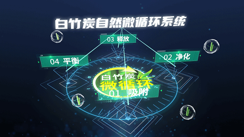 Z6·尊龙「中国」官方网站