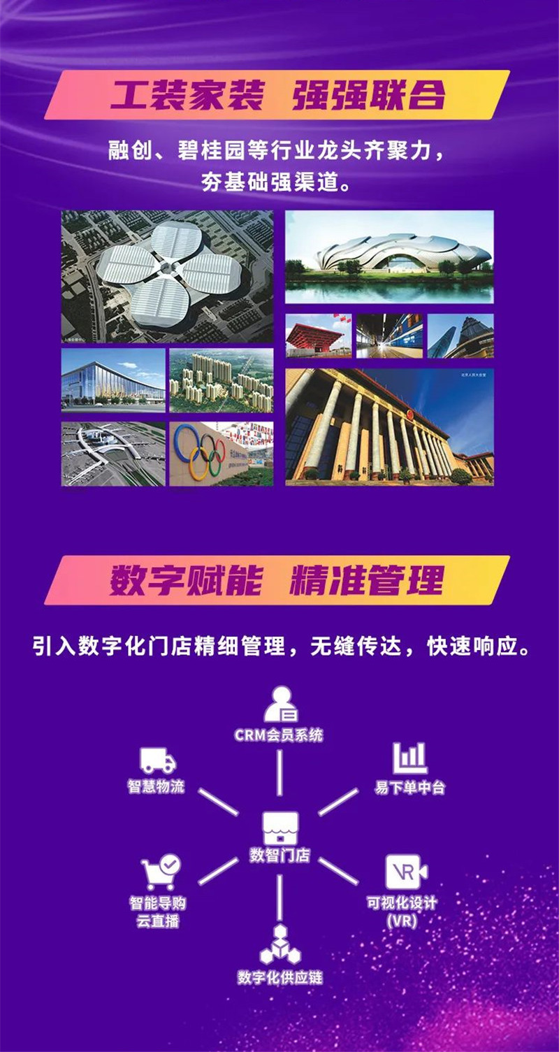 Z6·尊龙「中国」官方网站