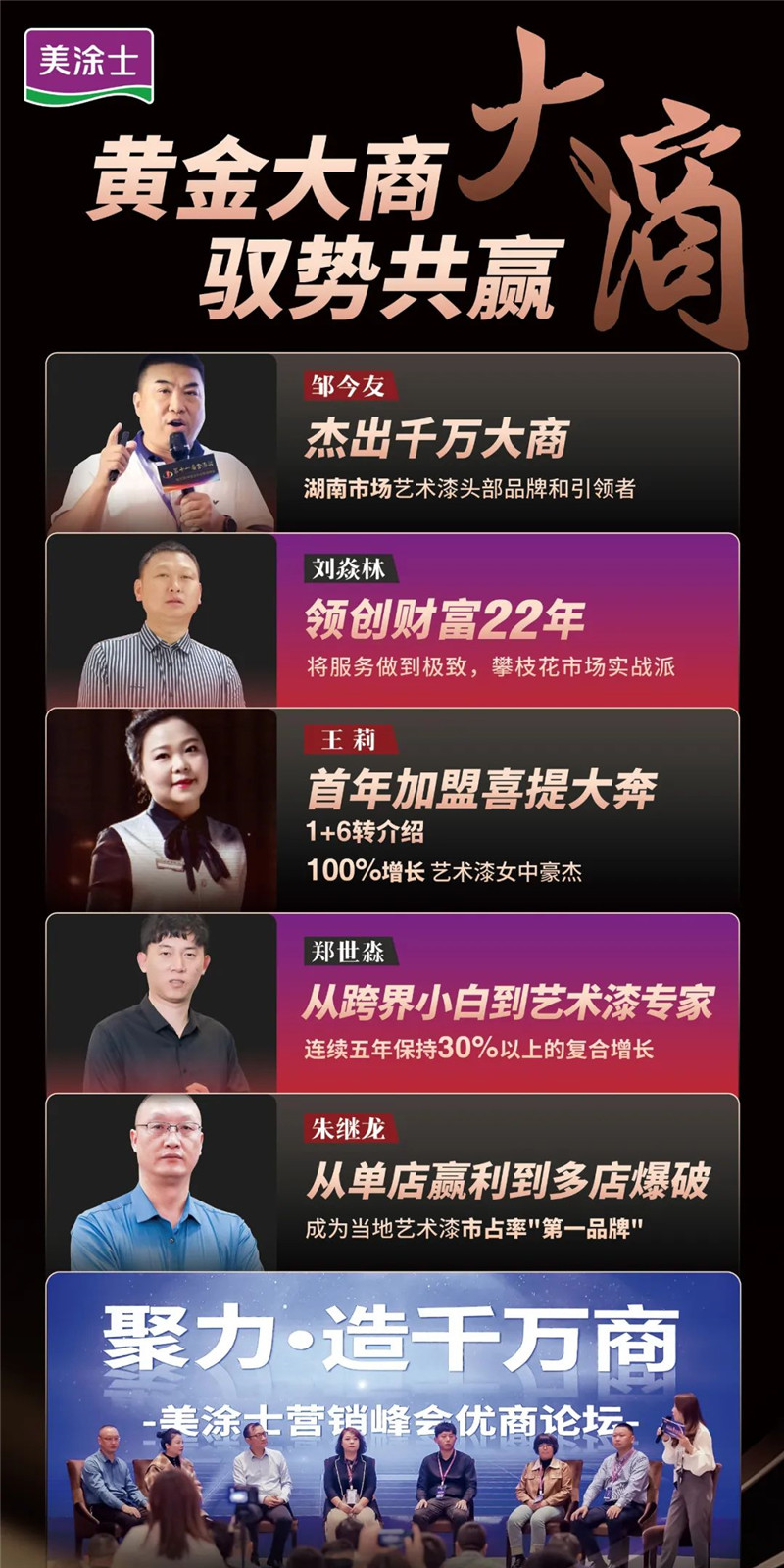 Z6·尊龙「中国」官方网站