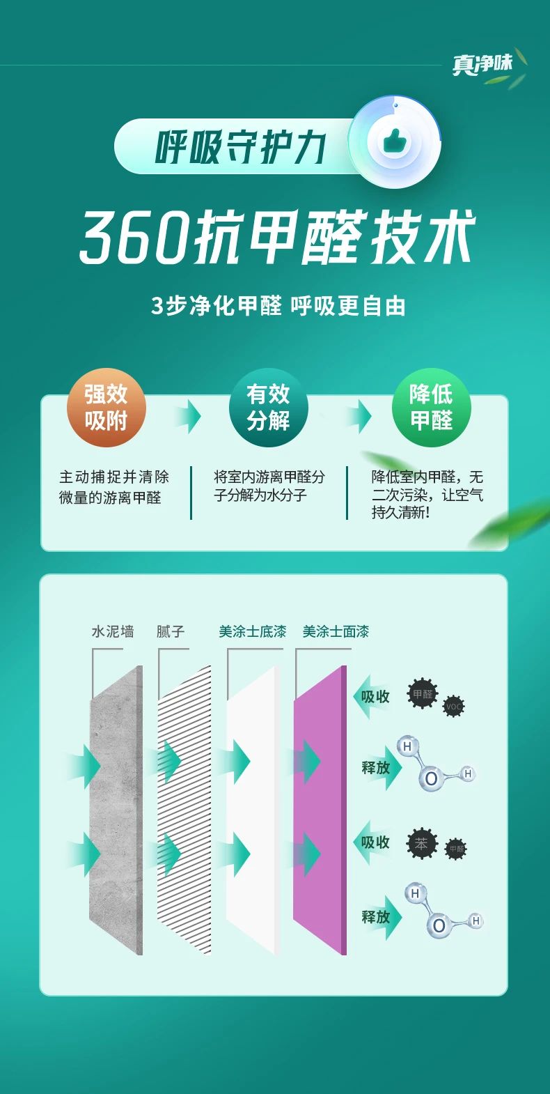 Z6·尊龙「中国」官方网站